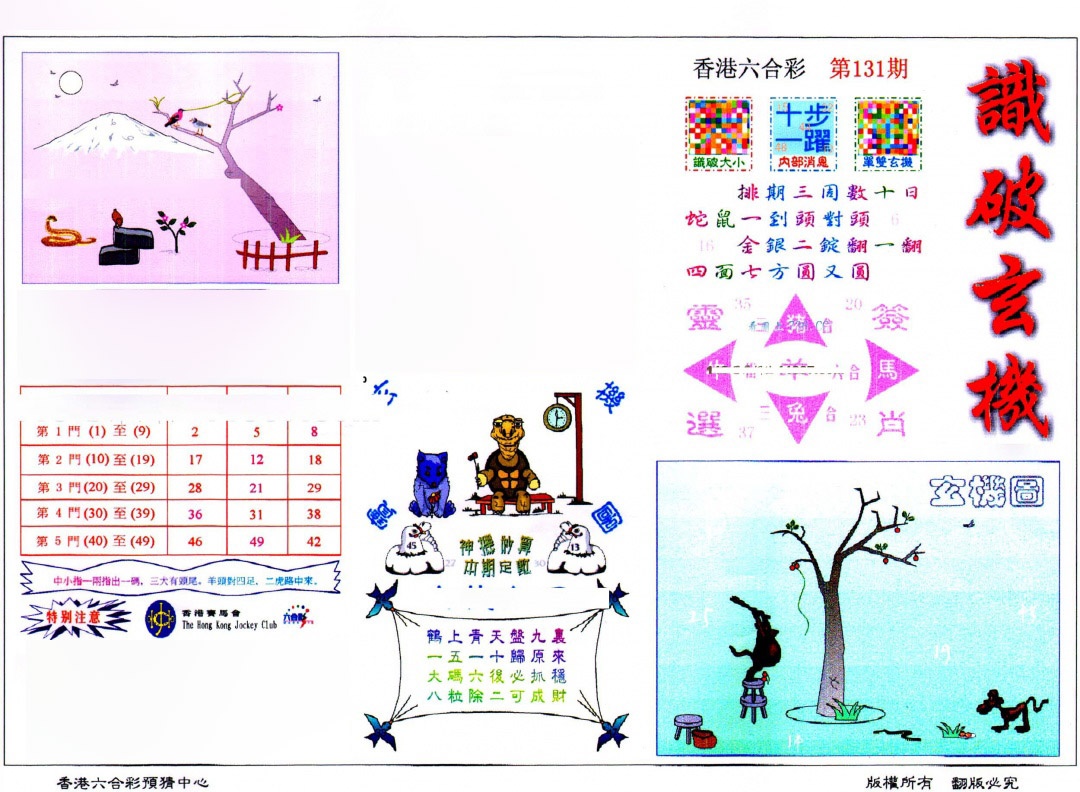 六合彩131期识破玄机(保证香港版)