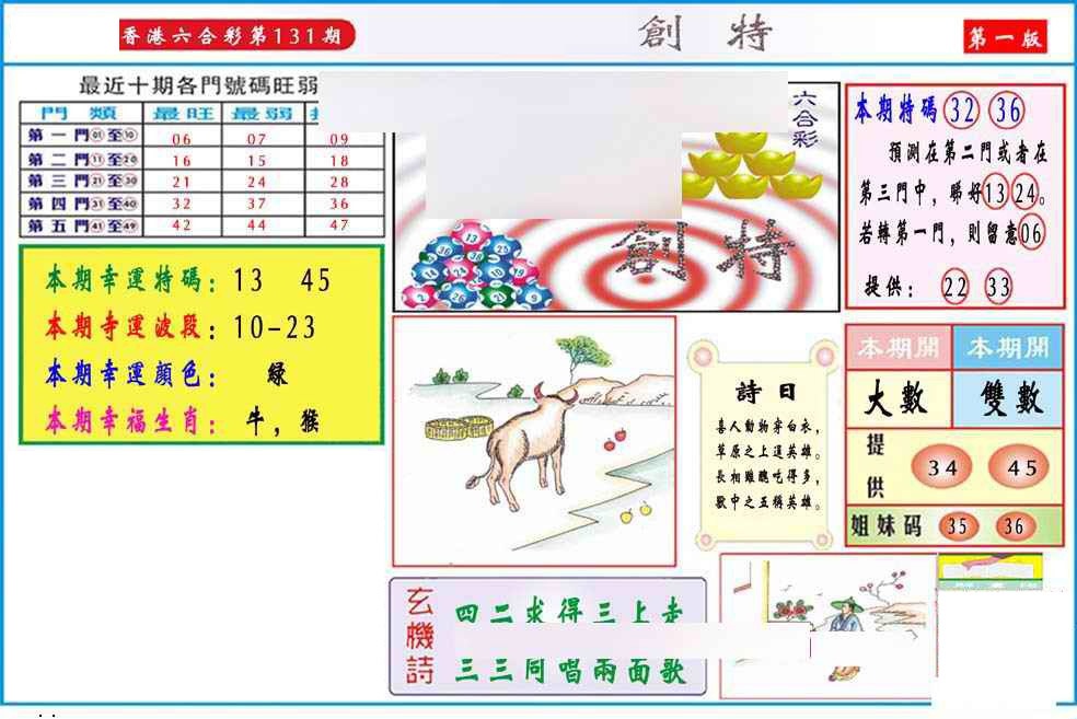 六合彩131期马经创特A(新图推荐)
