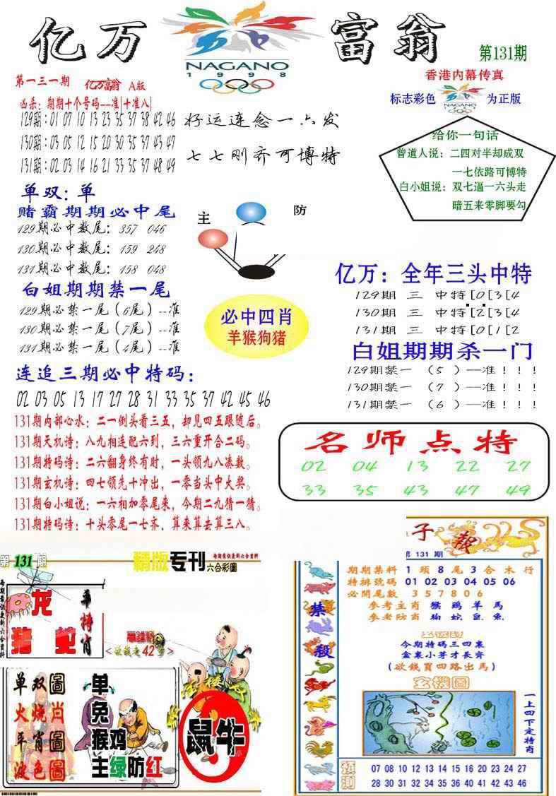 六合彩131期亿万富翁A