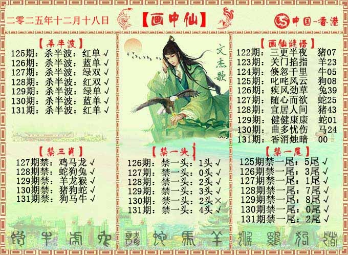 六合彩131期画中仙报