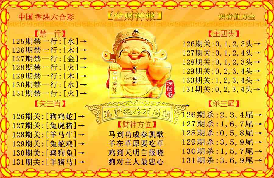 六合彩131期金财神