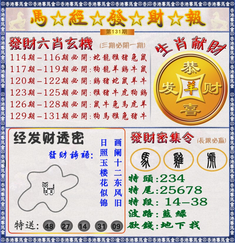 六合彩131期马经发财报（荐）