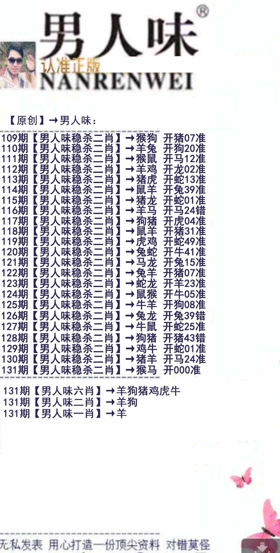 六合彩131期男人味