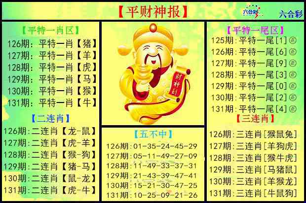 六合彩131期平财神报
