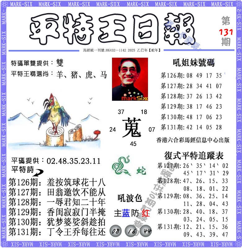 六合彩131期平特王日报（荐）