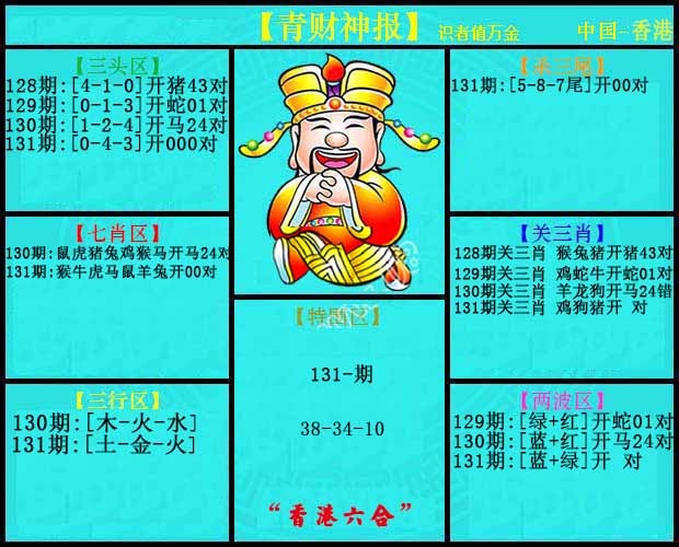 六合彩131期青财神报
