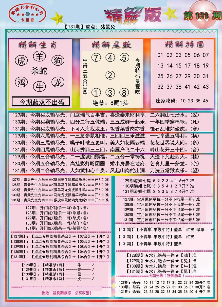 六合彩131期精解版-彩