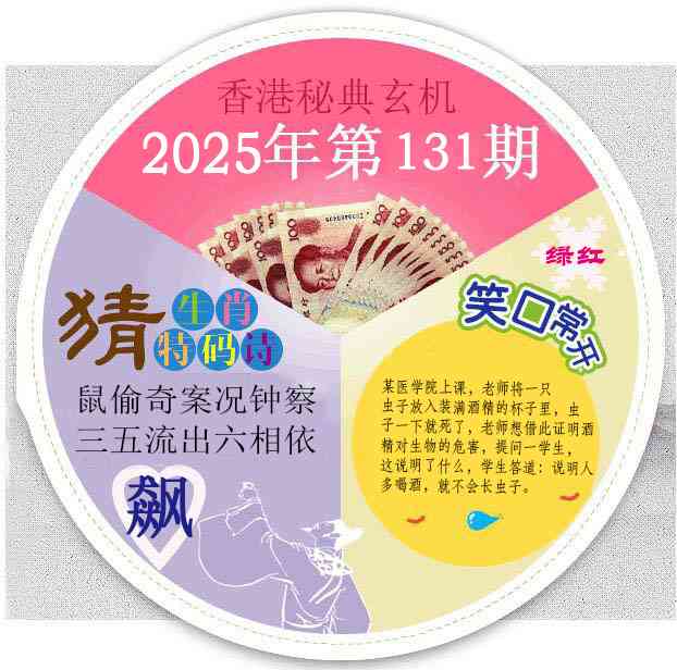六合彩131期香港秘典
