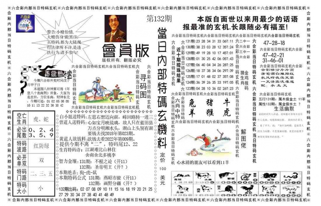六合彩132期当日特码玄机报