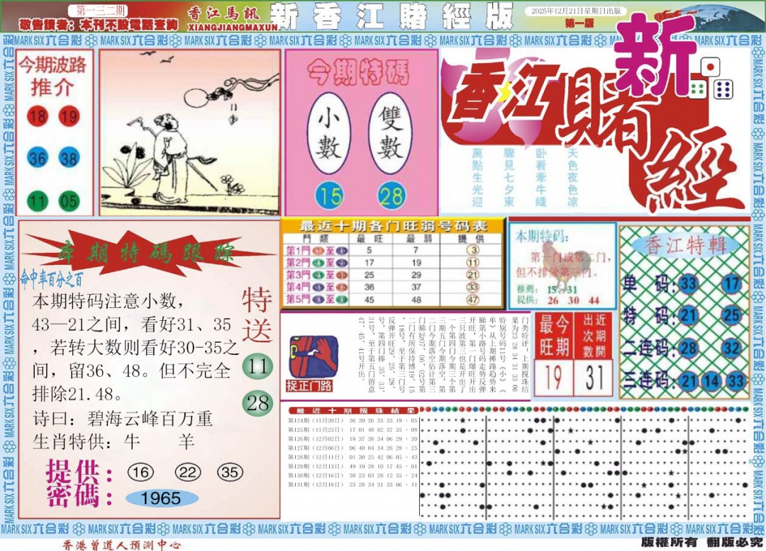 六合彩132期新香江赌经A