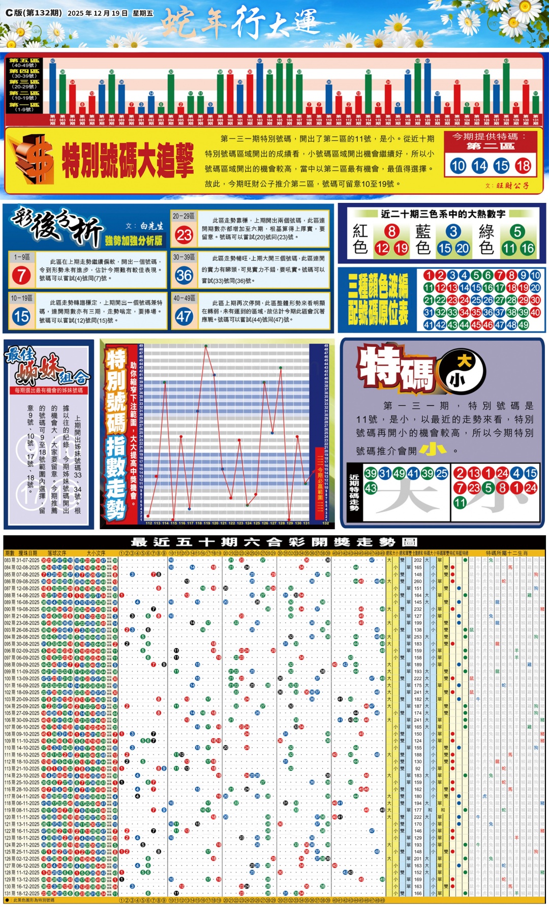 六合彩132期大版贴士皇-3