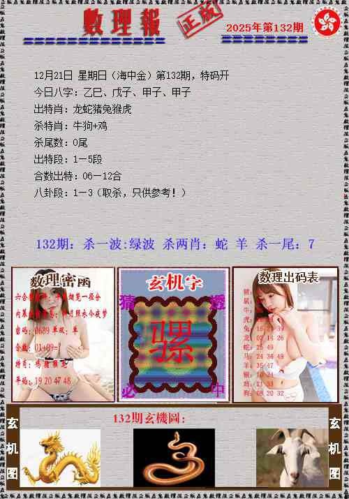 六合彩132期数理报