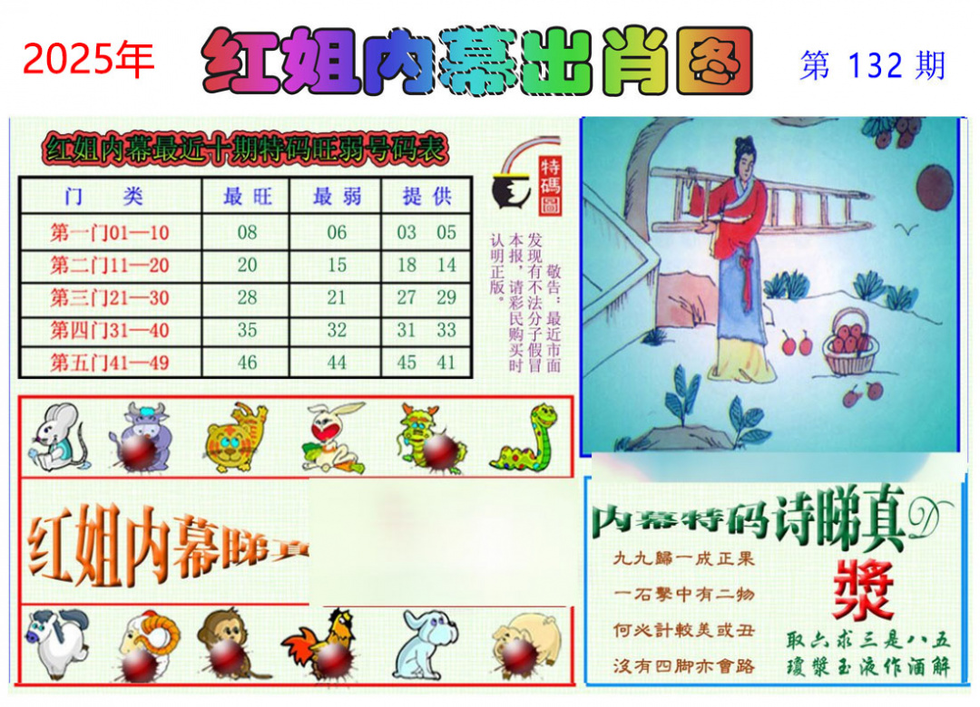 六合彩132期红姐内幕出肖