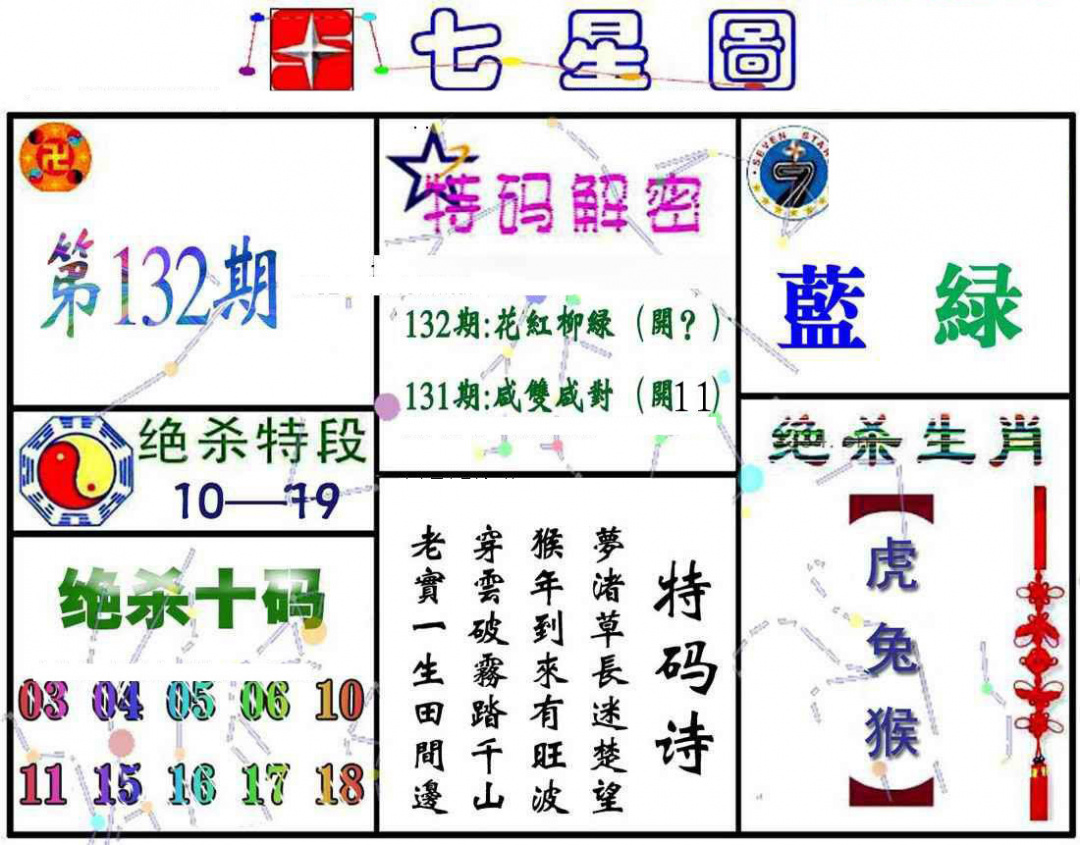 六合彩132期七星图A