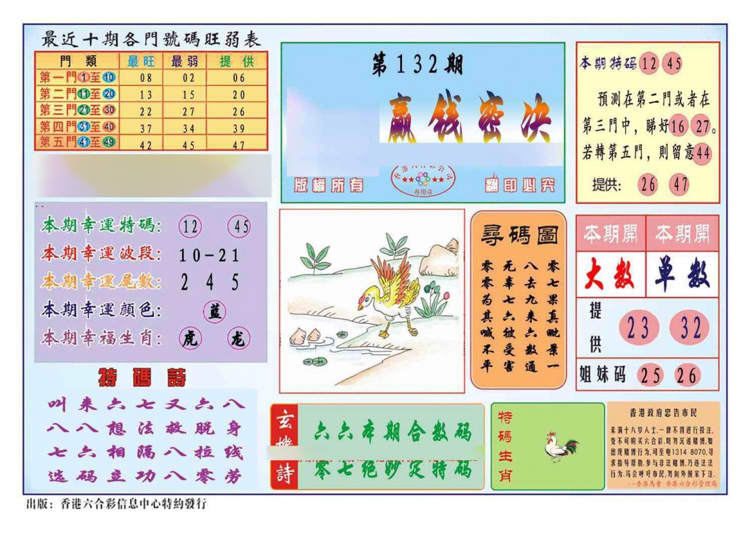 六合彩132期马经赢钱密决(新图推荐)