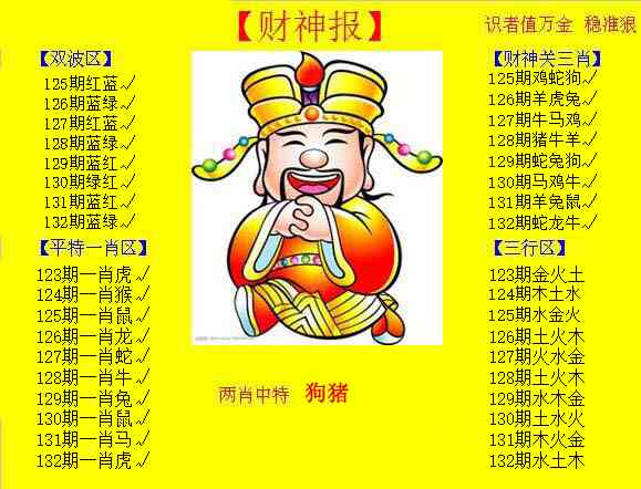 六合彩132期黄色财神报