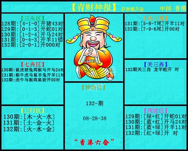 六合彩132期青财神报