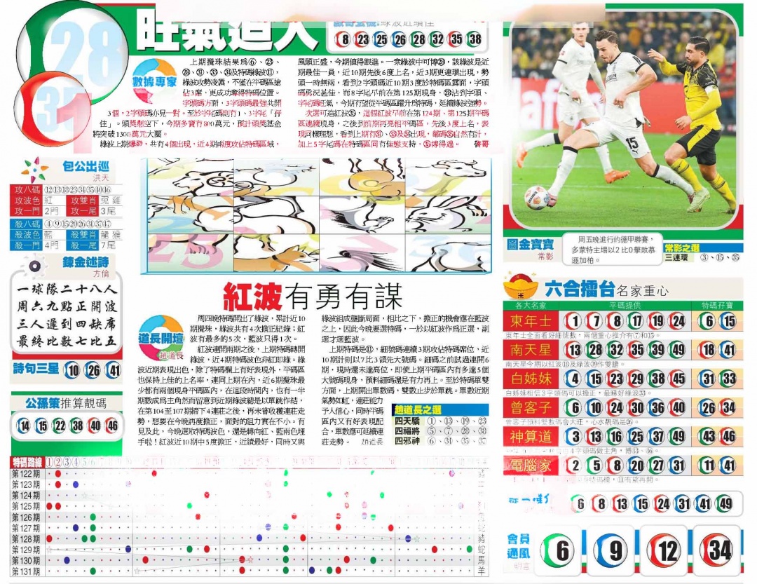 六合彩132期香港商报B