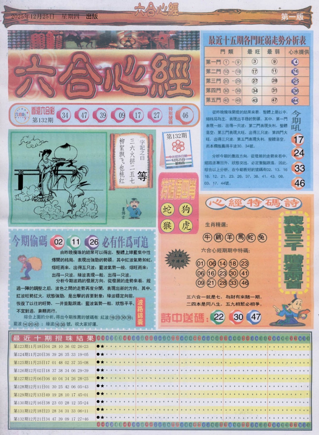 六合彩133期六合心经A