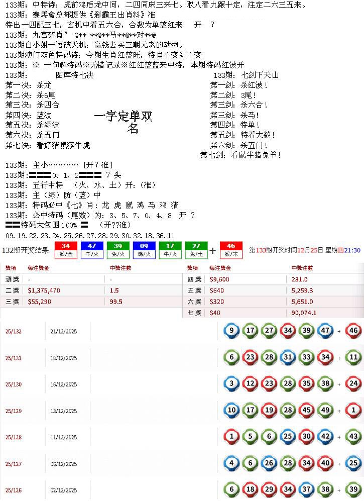 六合彩133期特新五鬼B