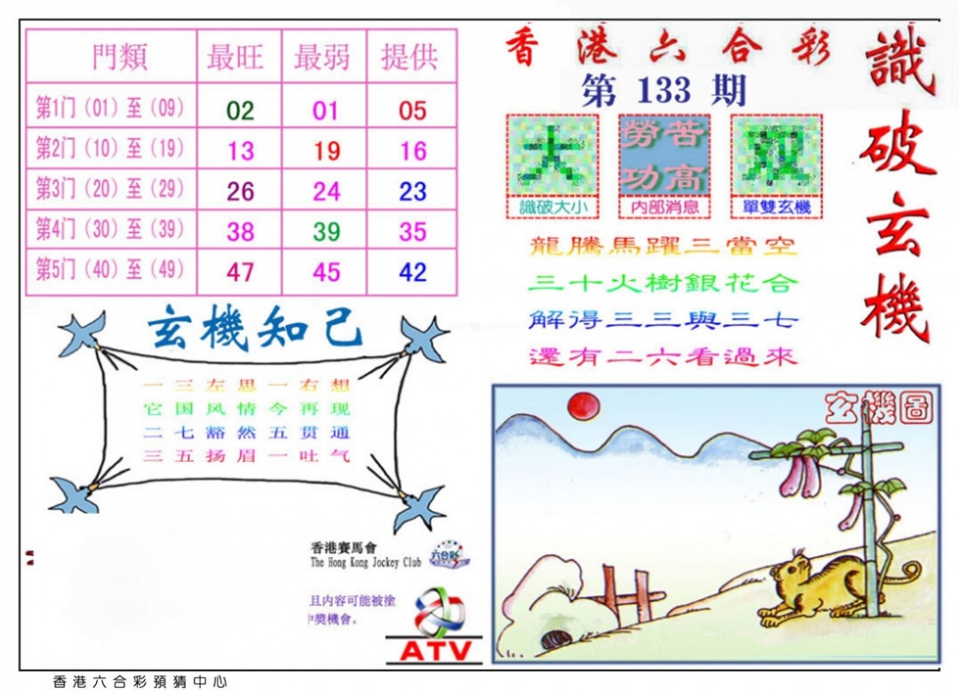 六合彩133期识破玄机