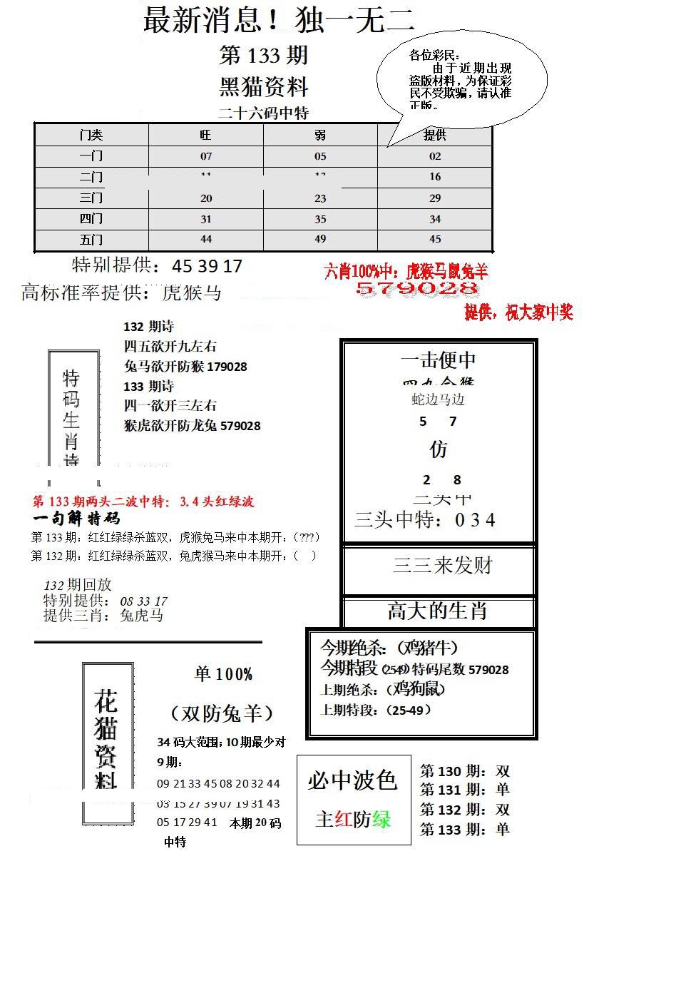 六合彩133期独一无二