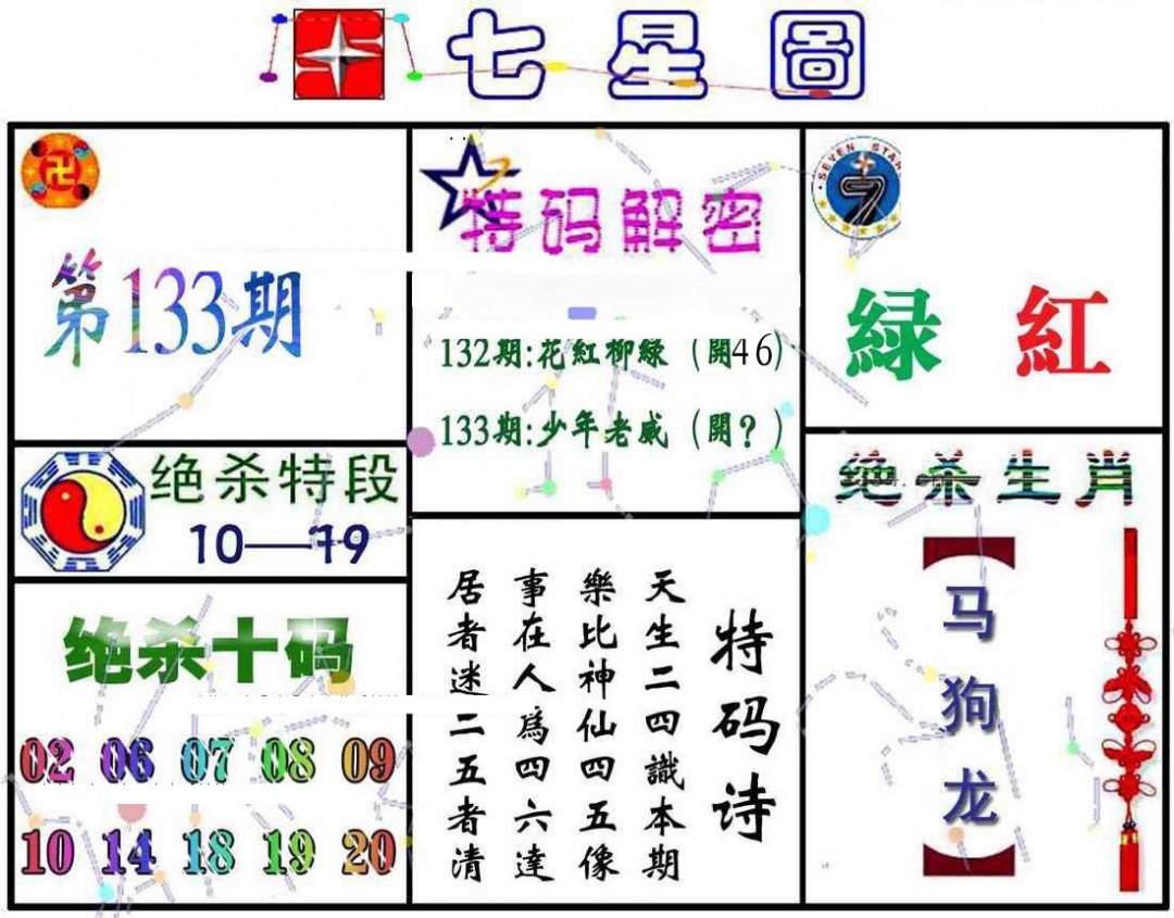六合彩133期七星图A