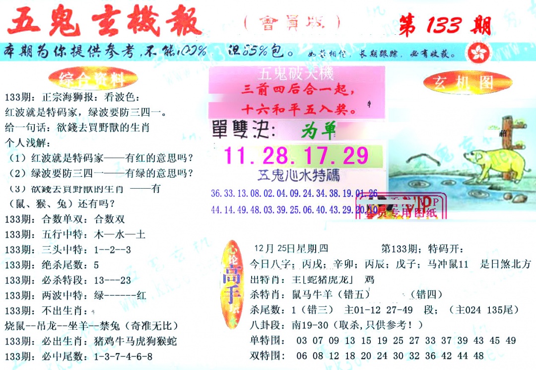 六合彩133期新五鬼玄机