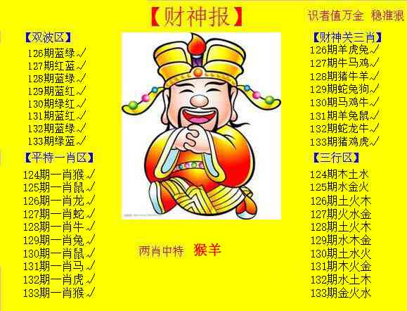 六合彩133期黄色财神报