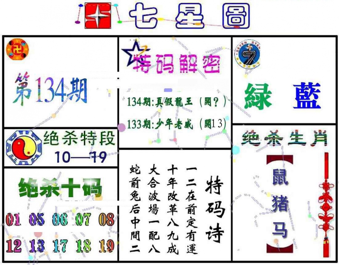 六合彩134期七星图A