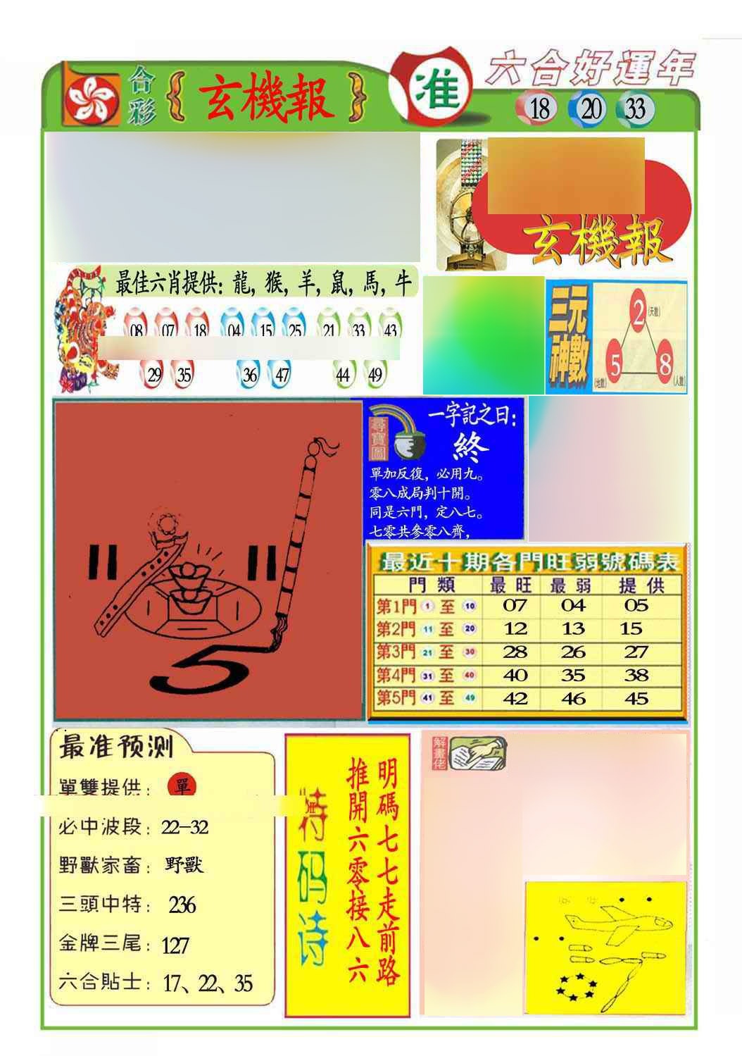 六合彩134期马经玄机报(新图推荐)