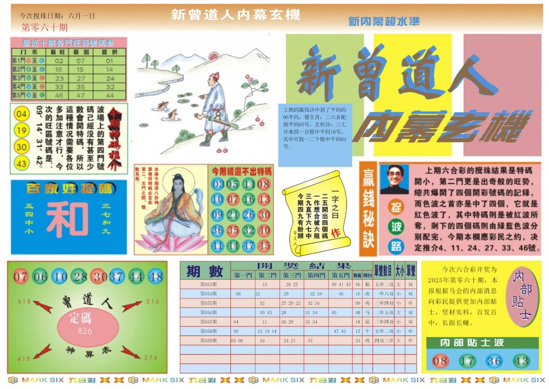六合彩060期新曾道人内幕A