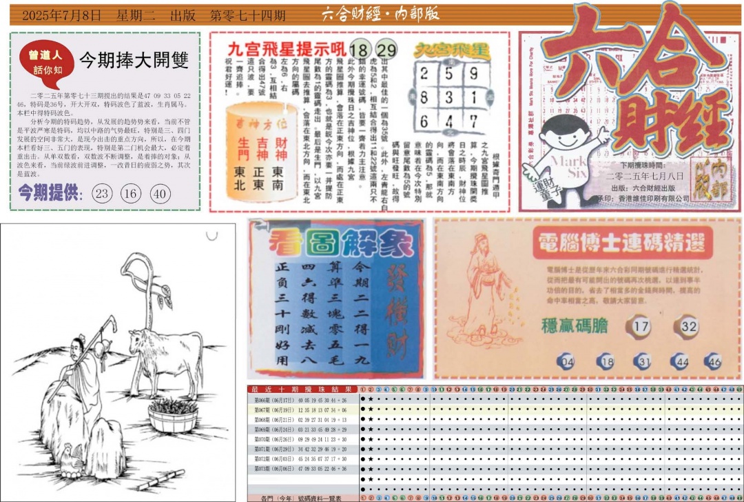 六合彩074期六合财经A