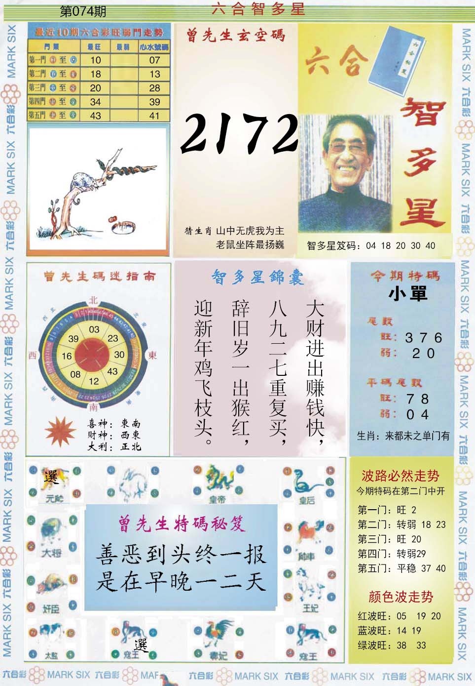六合彩074期六合智多星