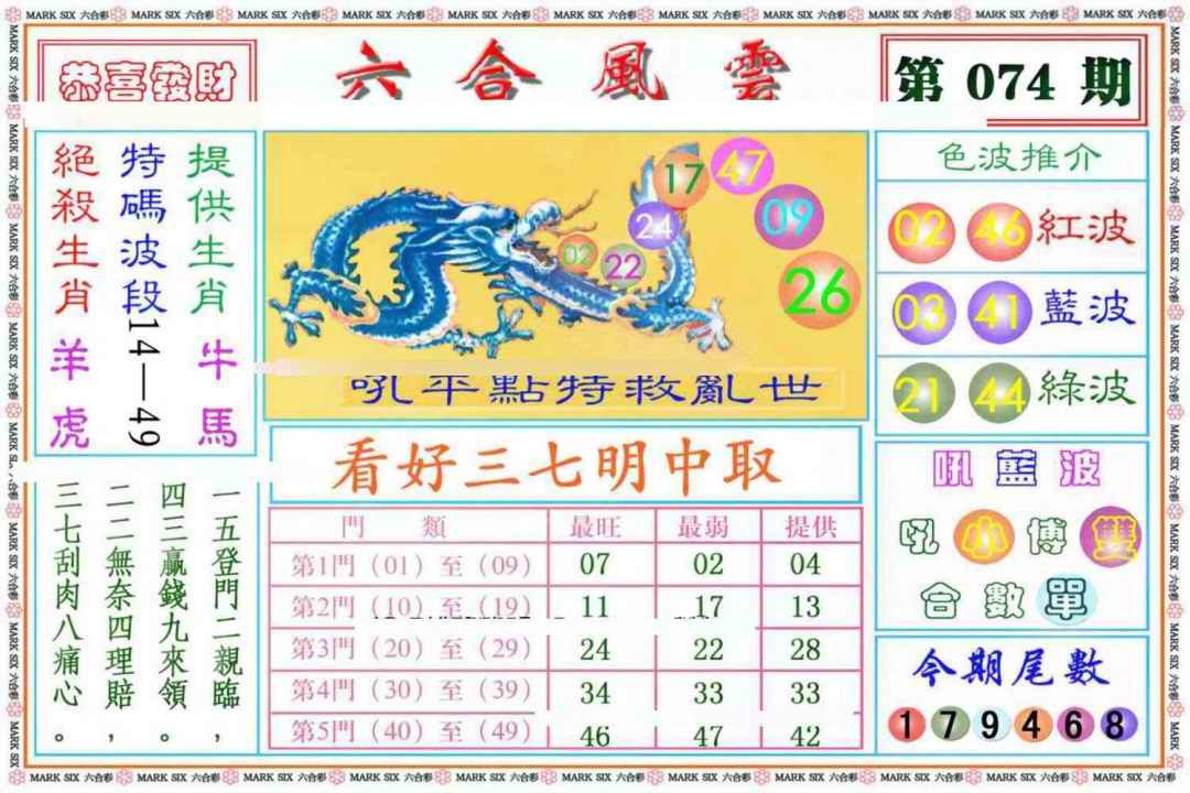 六合彩074期六合风云《另版》