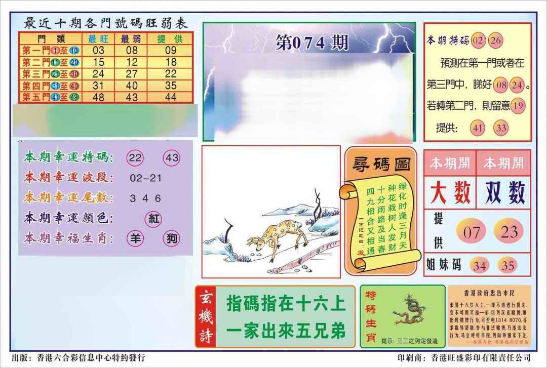 六合彩074期香港逢赌必羸(新图)
