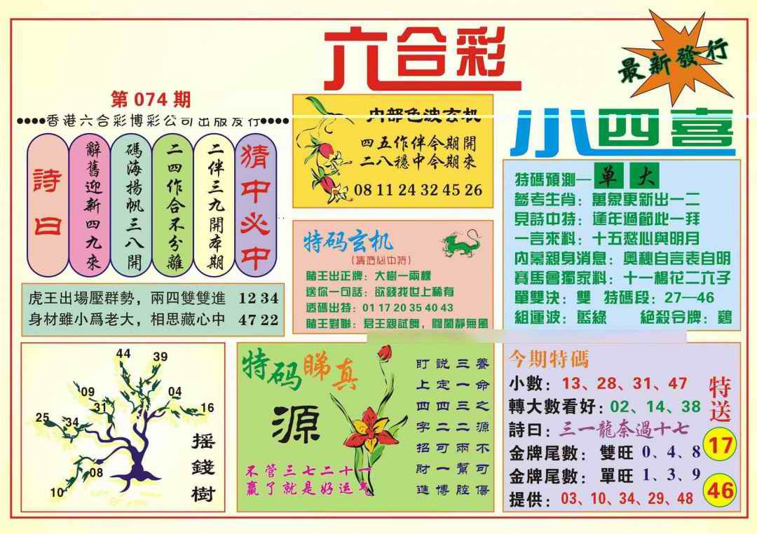六合彩074期香港小四喜(新图)