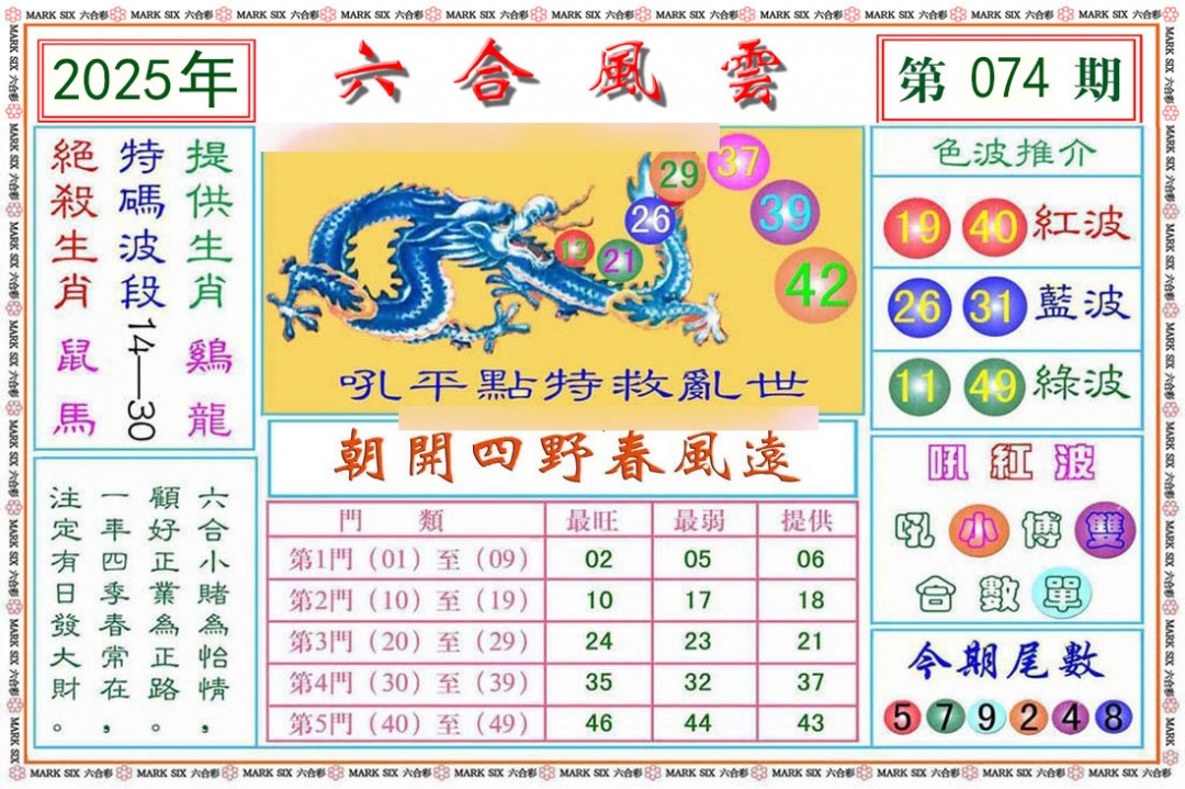 六合彩074期六合风云