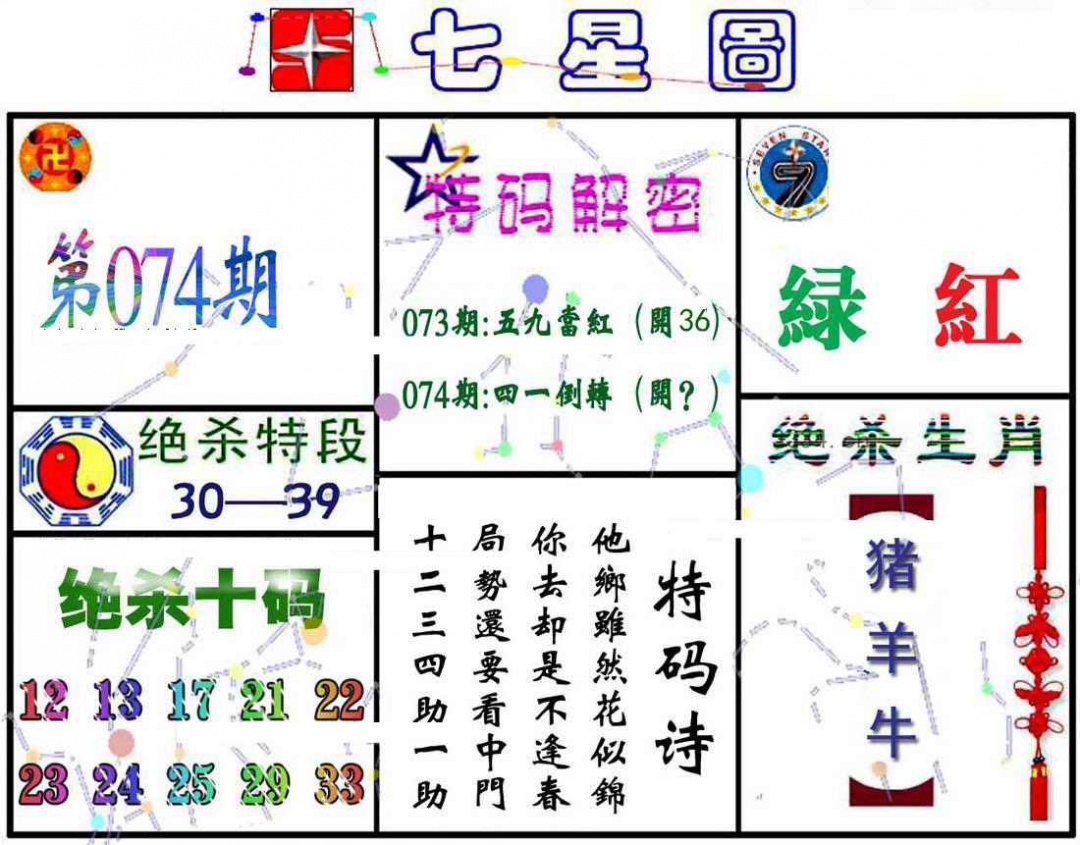 六合彩074期七星图A
