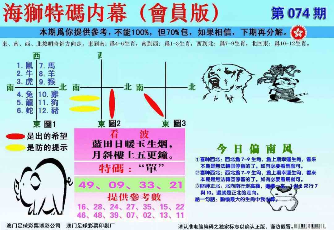 六合彩074期另版海狮特码内幕报