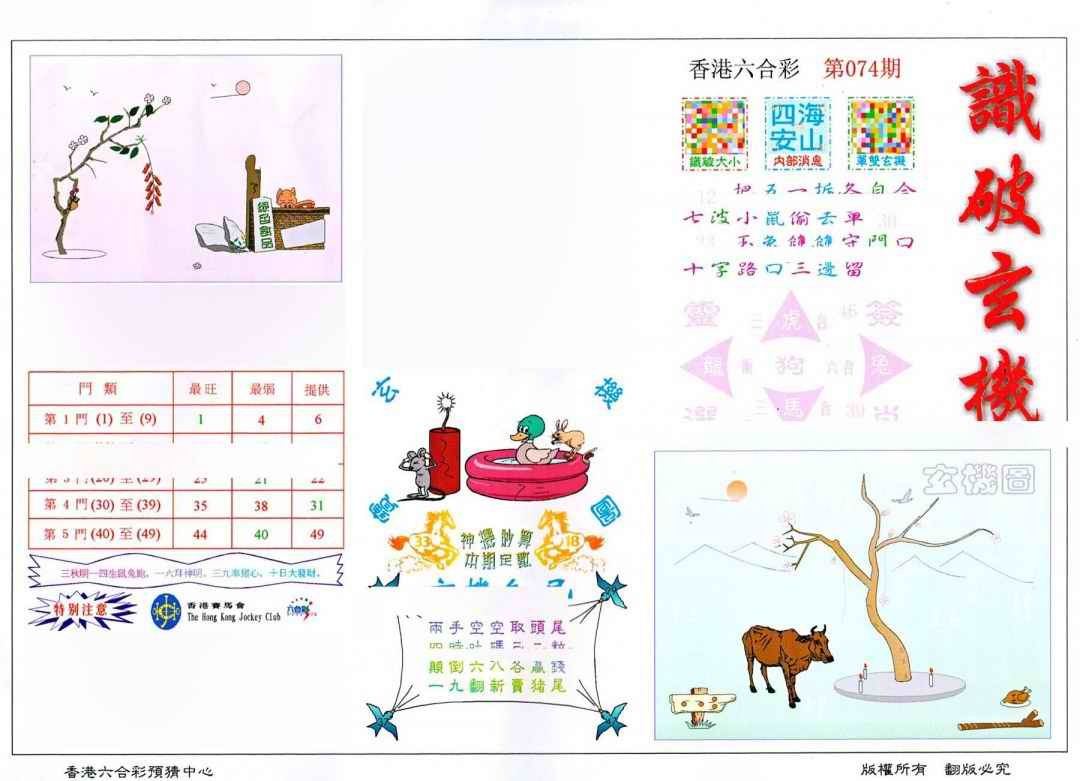 六合彩074期识破玄机(保证香港版)