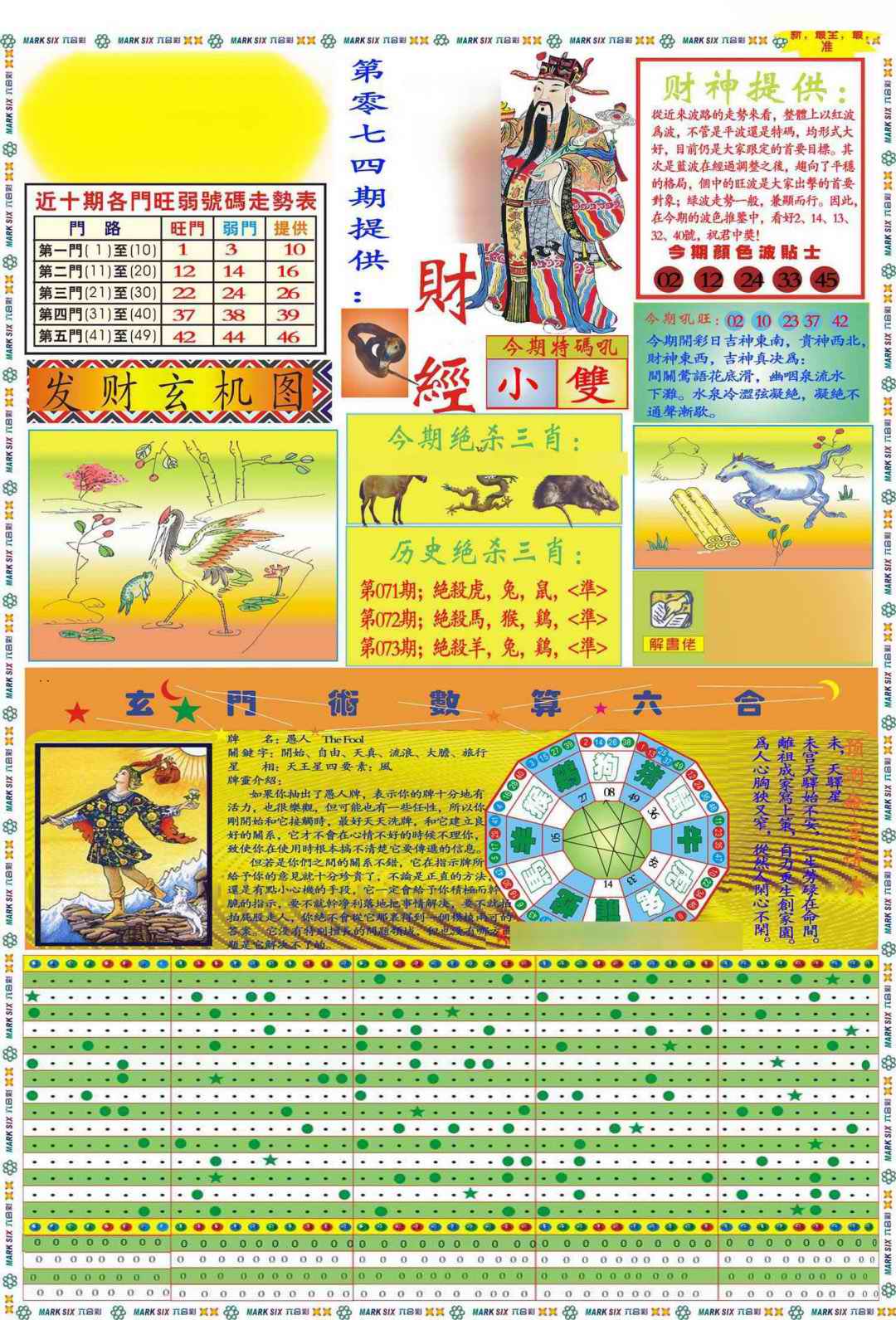六合彩074期马经财经A(新图推荐)