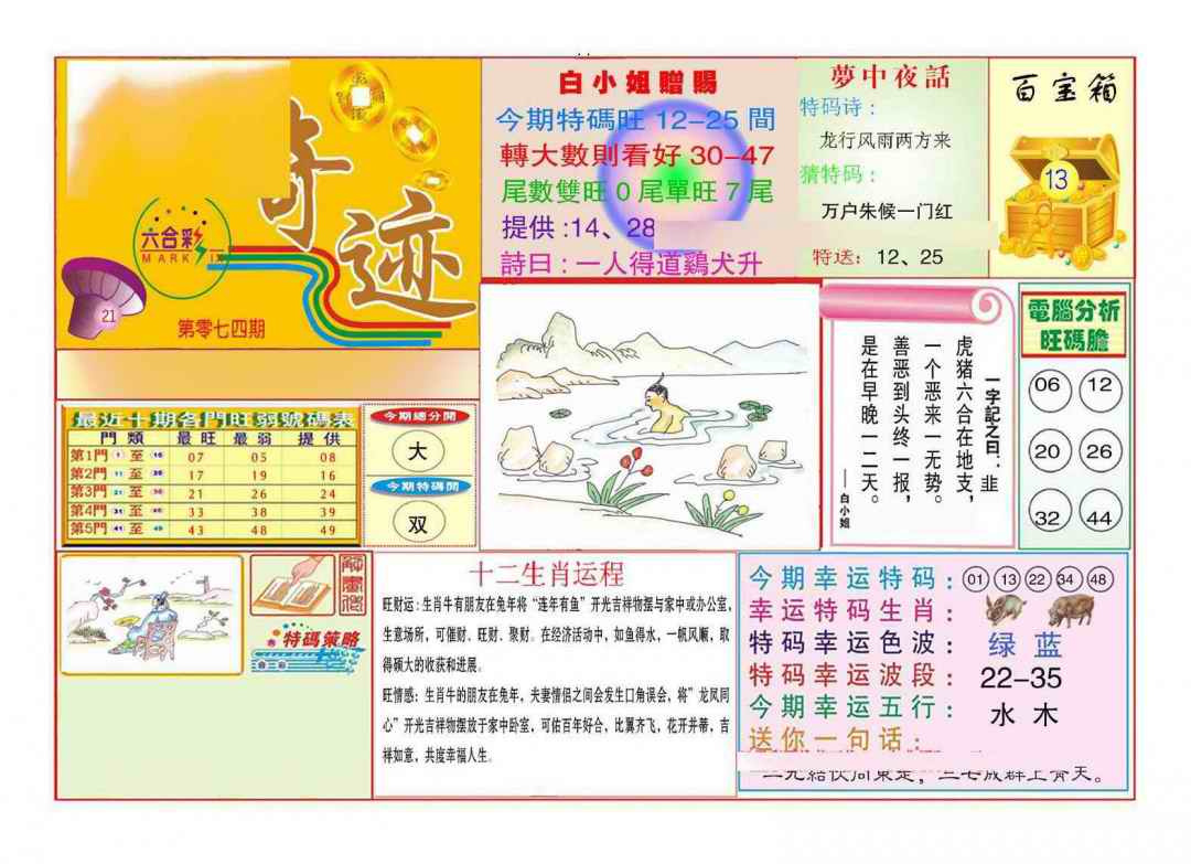 六合彩074期马经奇迹A(新图推荐)