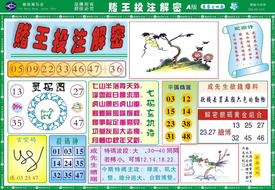 六合彩074期赌王投注解密记录