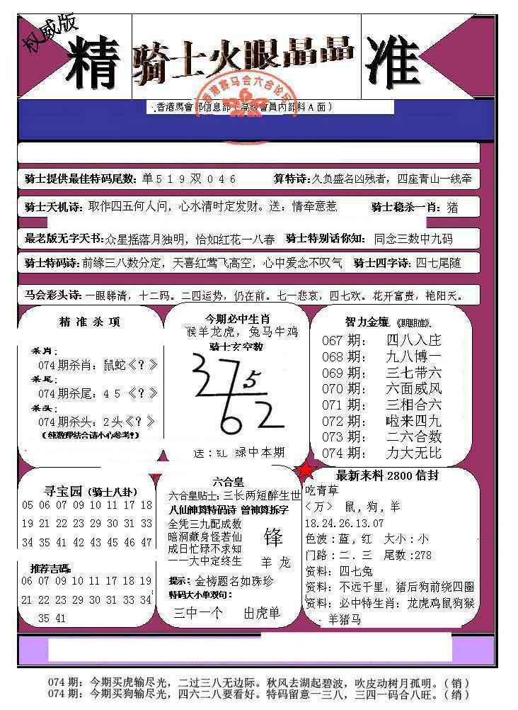 六合彩074期骑士火眼晶晶（正）