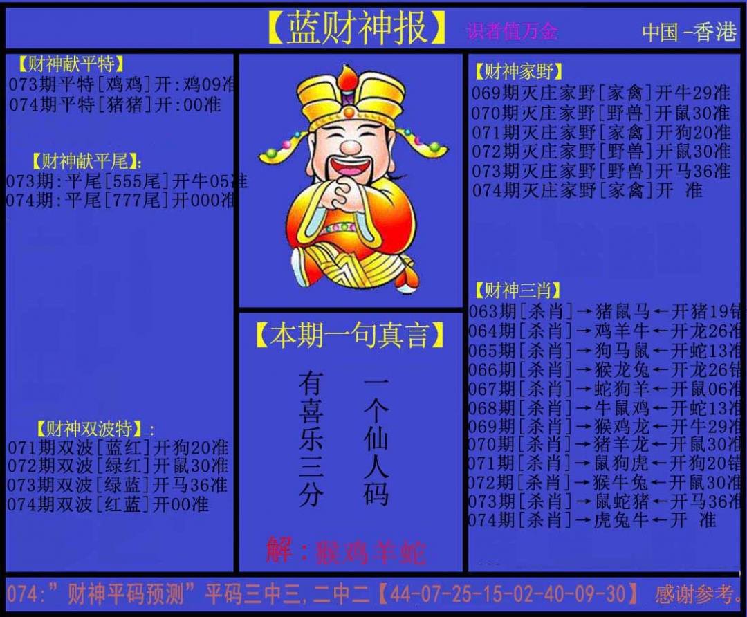 六合彩074期蓝财神