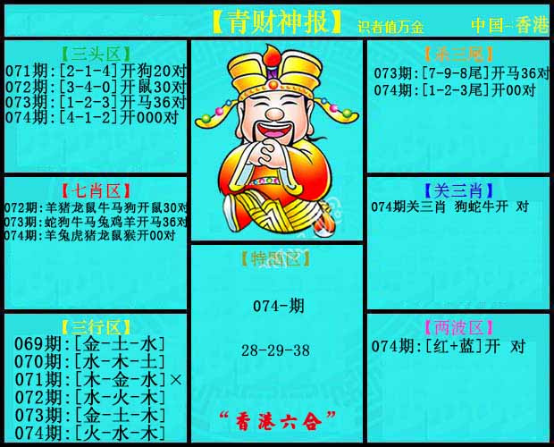 六合彩074期青财神报