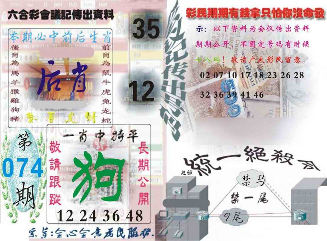 六合彩074期六合彩会议记录