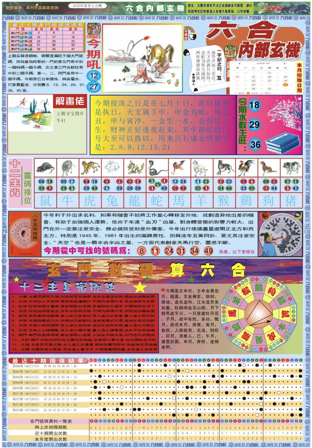 六合彩075期六合内部玄机A
