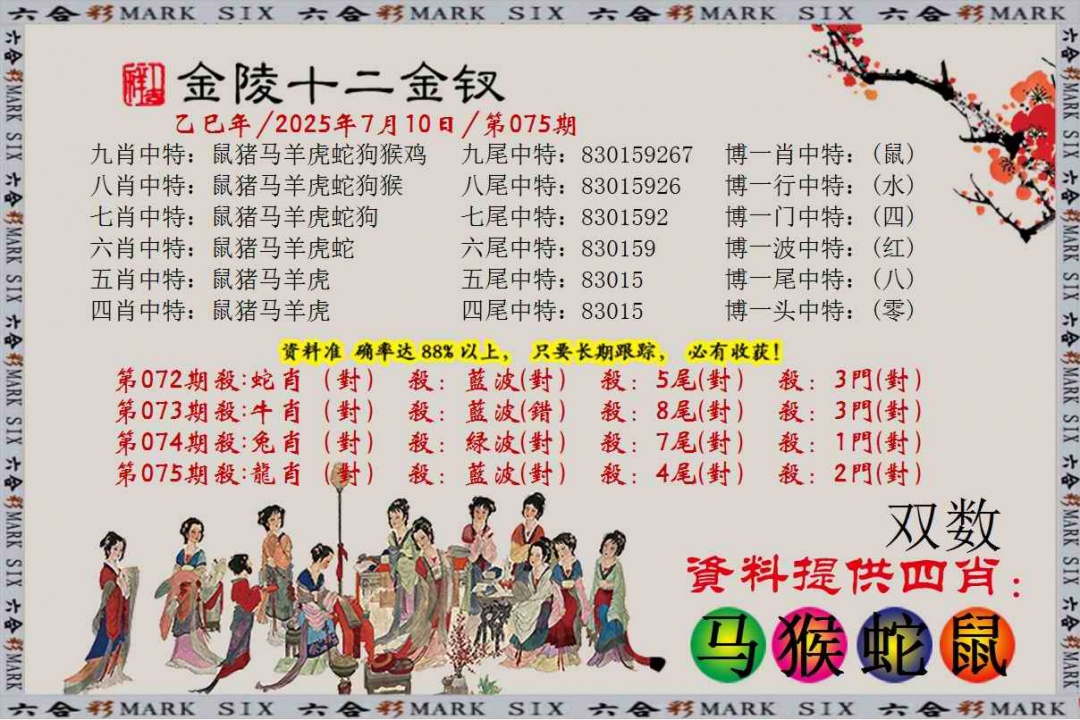 六合彩075期金陵十二金叉